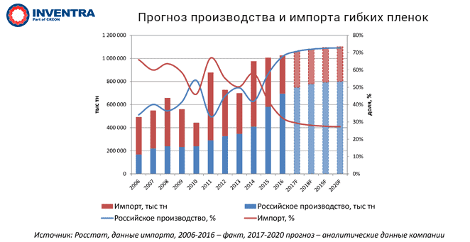 седьмая картинка.png