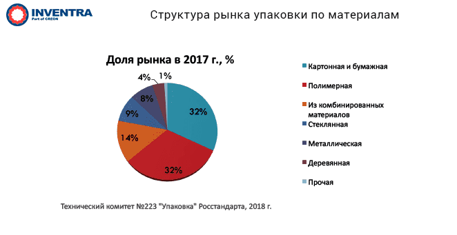 первая картинка инвентра.png